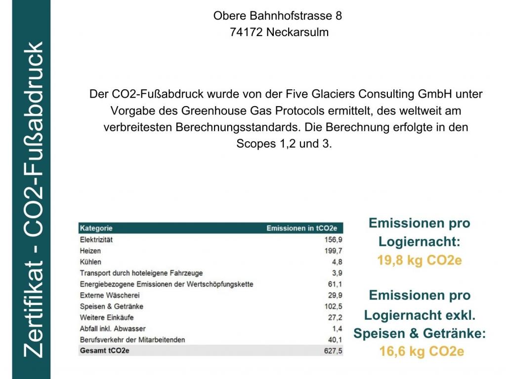 Welcome Hotel Neckarsulm