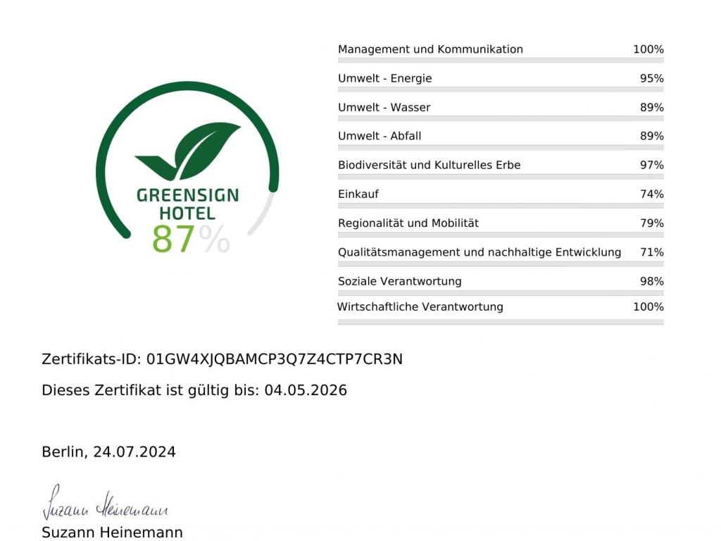 Welcome Hotel Neckarsulm