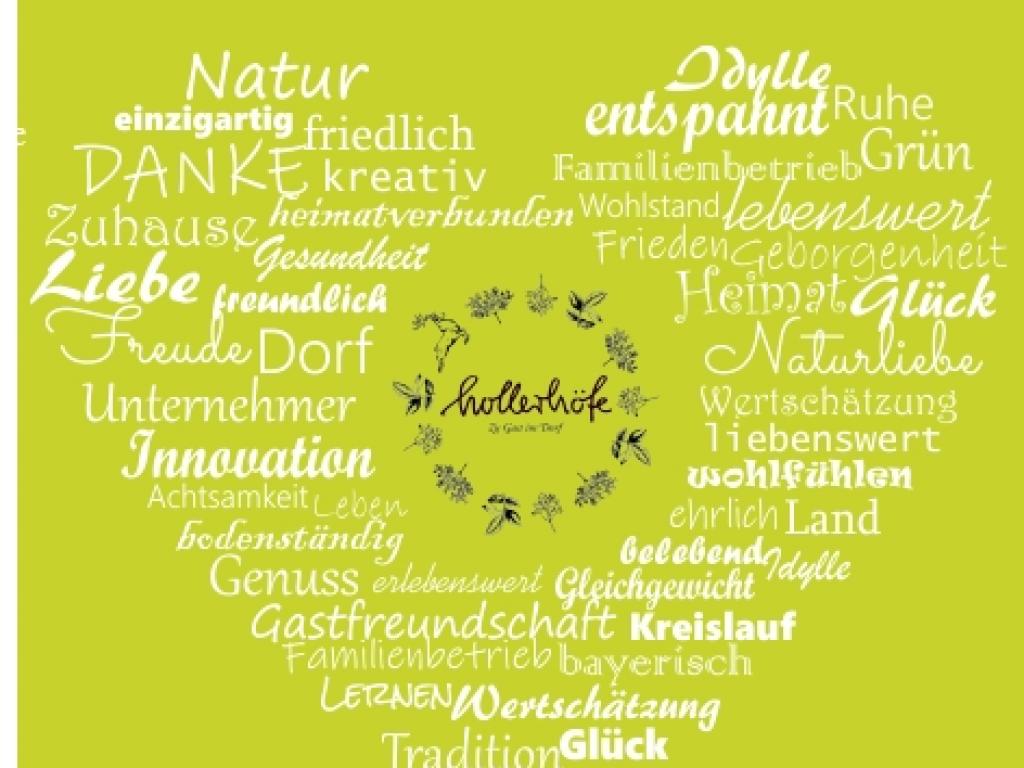 Hollerhöfe - Zu Gast im Dorf #27