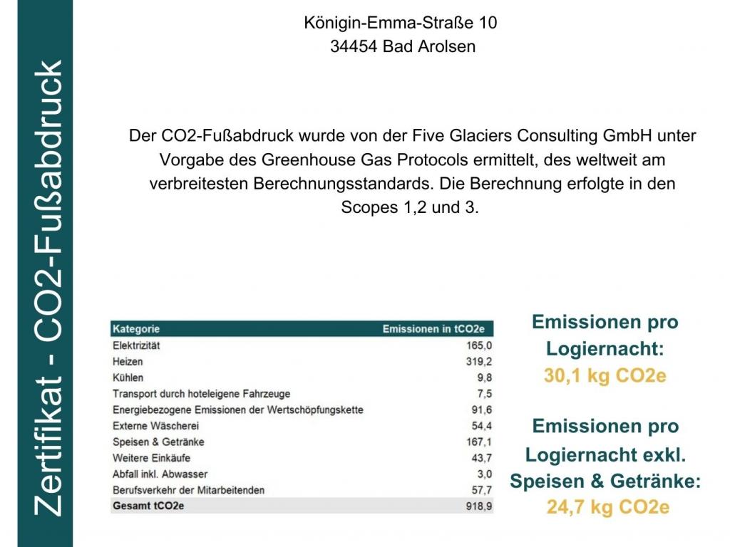 Welcome Hotel Bad Arolsen