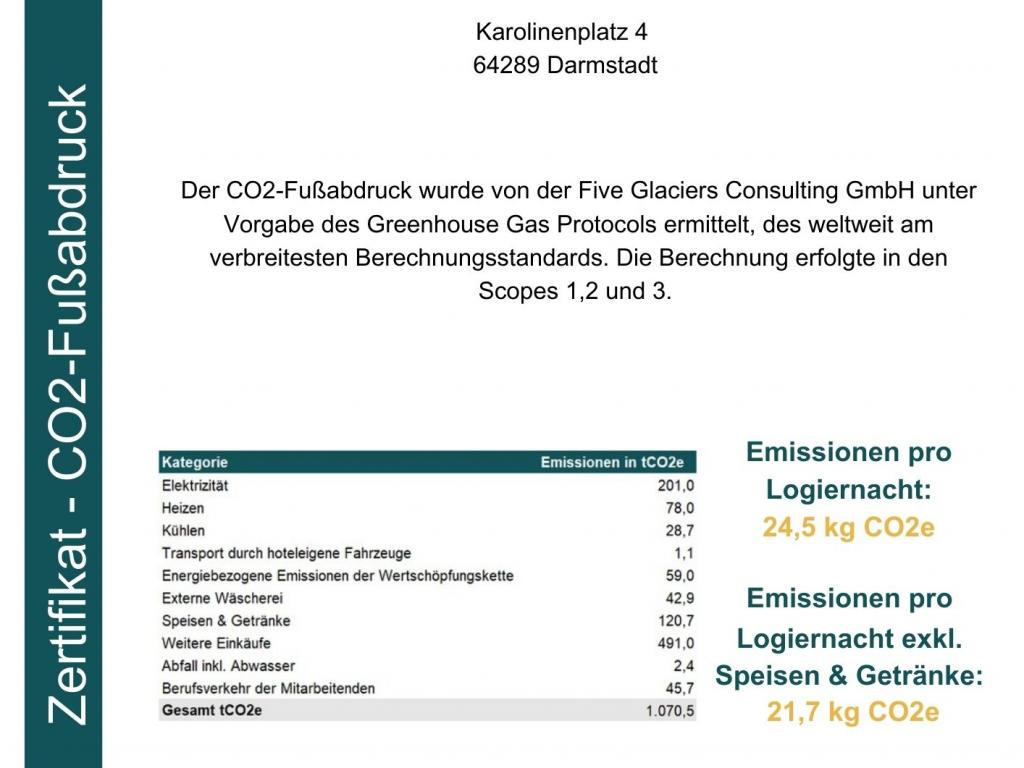 Welcome Hotel Darmstadt