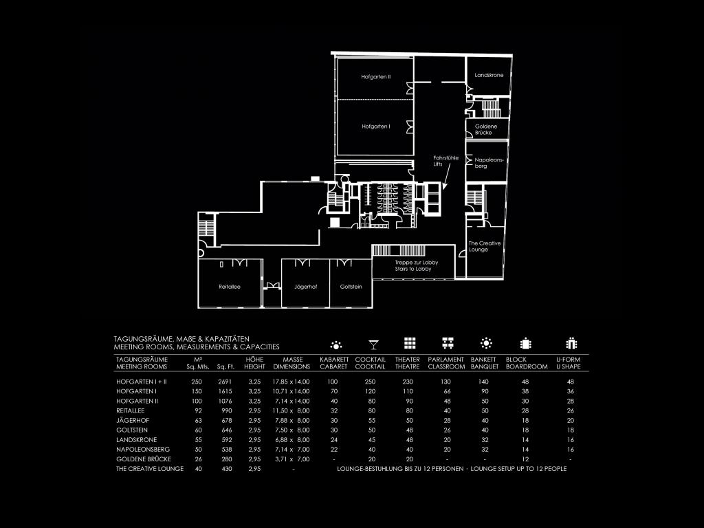 Meliá Düsseldorf #29