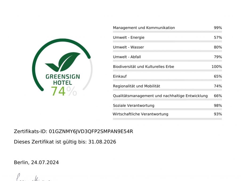 Welcome Hotel Residenzschloss Bamberg #24