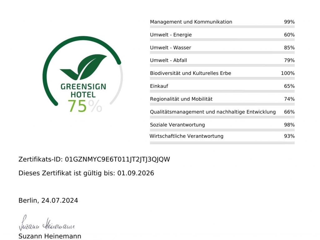 Welcome Kongresshotel Bamberg