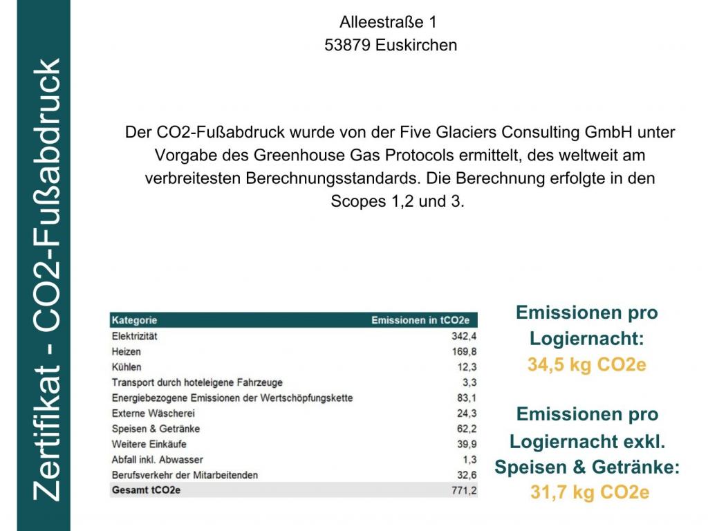 Welcome Parkhotel Euskirchen #17